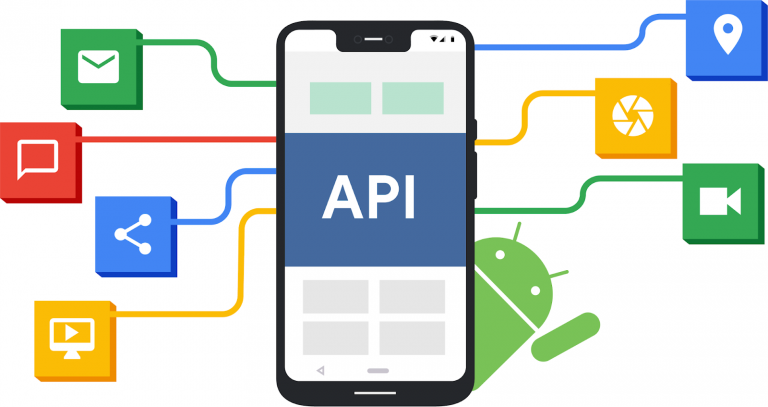 REST API – Best Practices